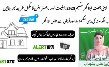 اپنی چھت اپنا گھر سکیم 2025: اہلیت اور رجسٹریشن کا مکمل طریقہ کار جانیں