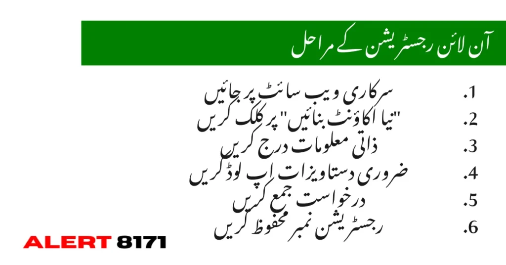 مسکن راوی ہاؤسنگ اسکیم 2025 – بے گھر افراد کے لیے مفت گھر، رجسٹریشن کا عمل جاری